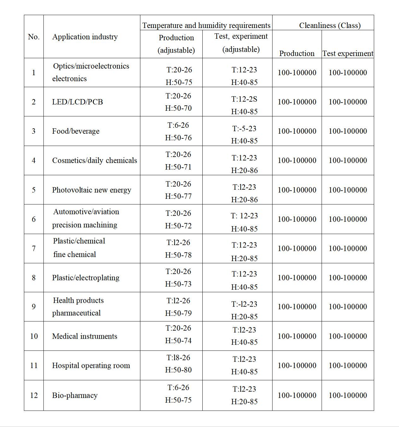 product-PHARMA-img-7