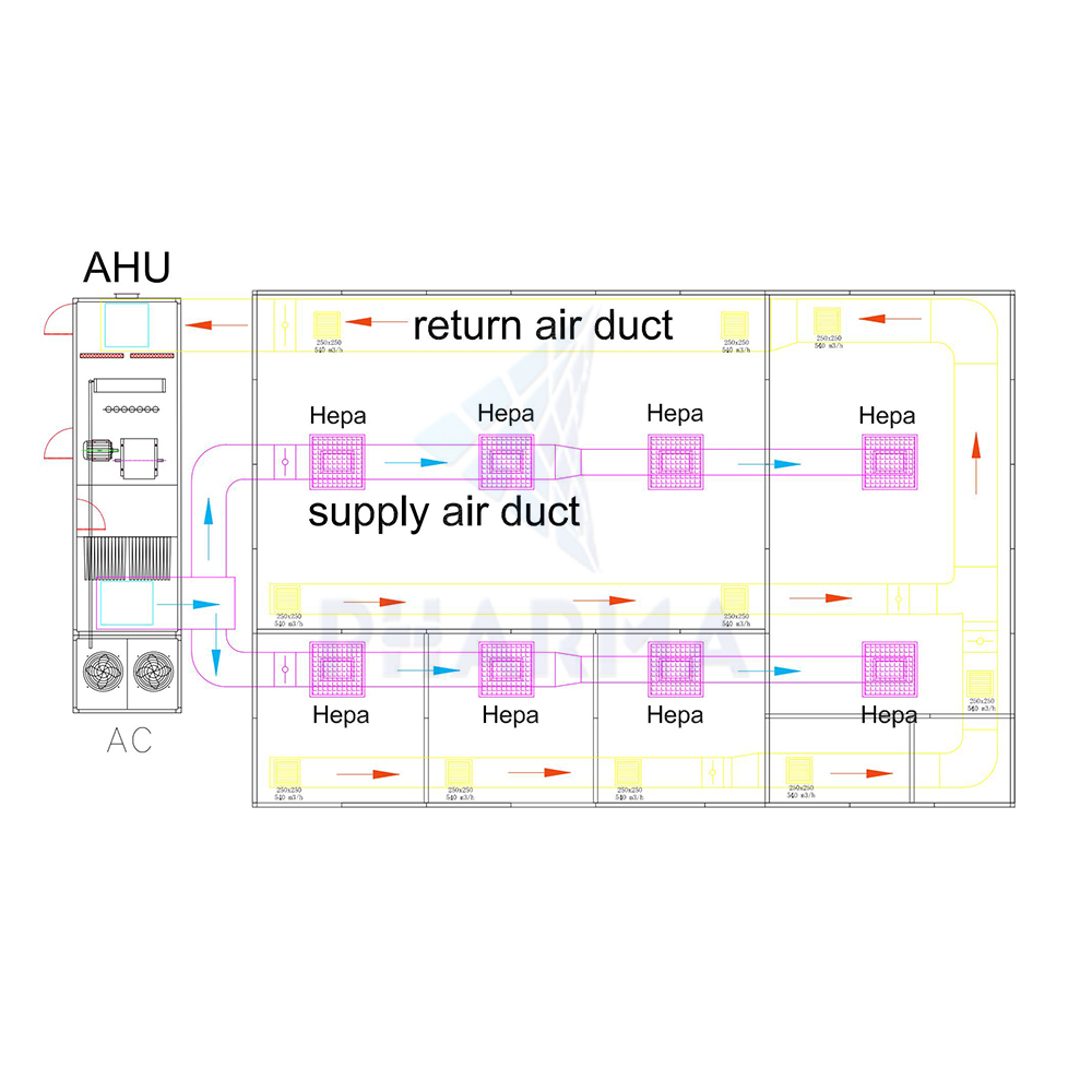 product-PHARMA-ISO 7 Class 10000 customized modular clean room with different level-img-4