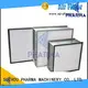 PHARMA filter fan unit wholesale for cosmetic factory 1