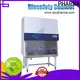 PHARMA dispensing booth effectively for food factory 1