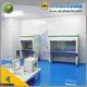 Sala blanca profesional GMP en diferentes colores para planta química. 1