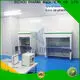 PHARMA ISO5-ISO8 Diseño de sala limpia para sala blanca, verifique ahora para productos farmacéuticos 1