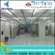 Fabricante de salas blancas de grado ambiental PHARMA para fábrica de productos electrónicos 1
