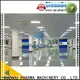PHARMA environmental  cleanroom levels equipment for chemical plant 1