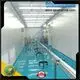 newly cleanroom levels experts for chemical plant 1