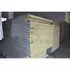 Langlebig durch die Verwendung verschiedener Aluminium-Sandwichplatten 2