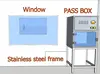 Dynamische PassBox für den industriellen elektrischen Reinraum 5