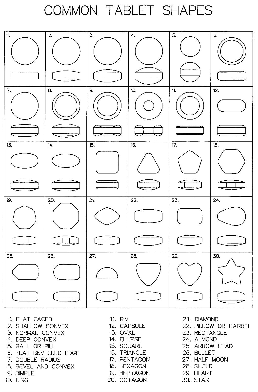 product-Custom punch and die TDP5 punch mould-PHARMA-img-2