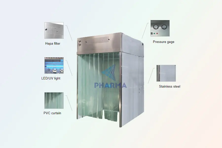 Wind Speed Of Negative Pressure Weighing Hood In Food And Pharmaceutical Factory