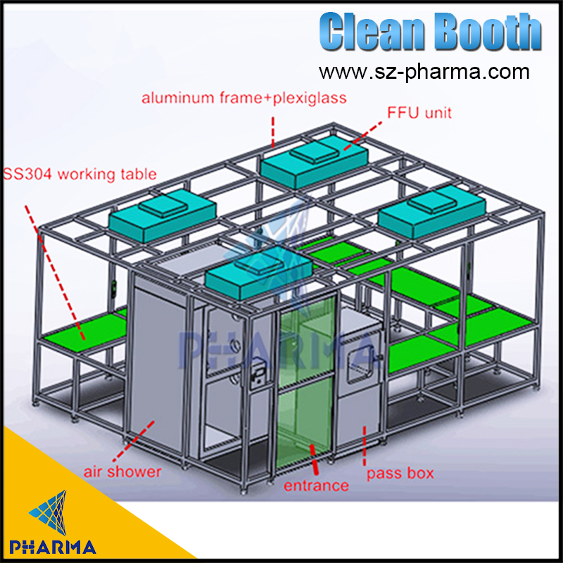 product-Oem Pharmaceutical Clean Booth Cleanroom Project Modular Room Factory Price-PHARMA-PHARMA-im
