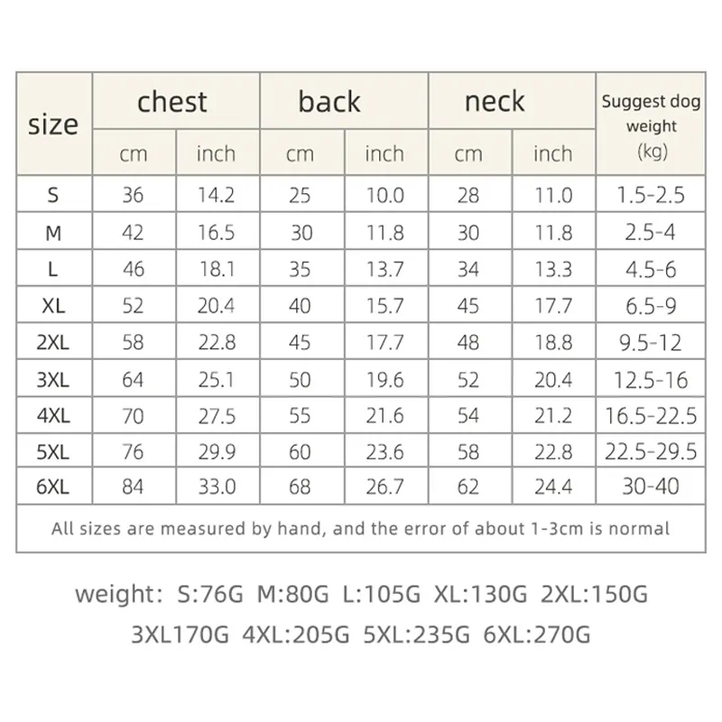 Custom Dog Rain Coat Supplier 8