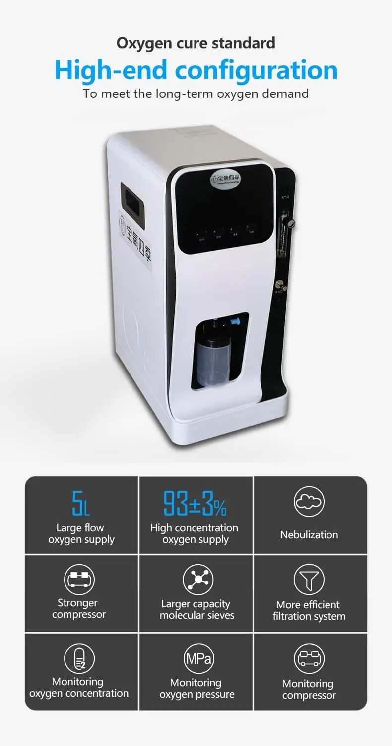 Portable Oxygen Generator Tianjin Wholesale - Lixin Medical 6