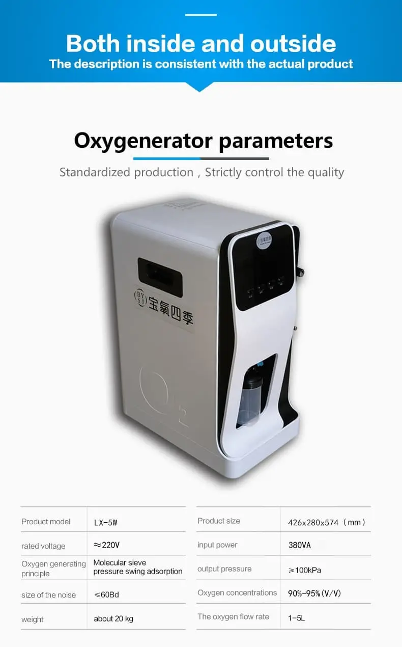 Portable Oxygen Generator Tianjin Wholesale - Lixin Medical 10