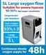 Portable Oxygen Generator Tianjin Wholesale - Lixin Medical 11