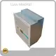 New Best Rated Air Purifiers 1