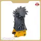 Top Excavator Parts Factory 1