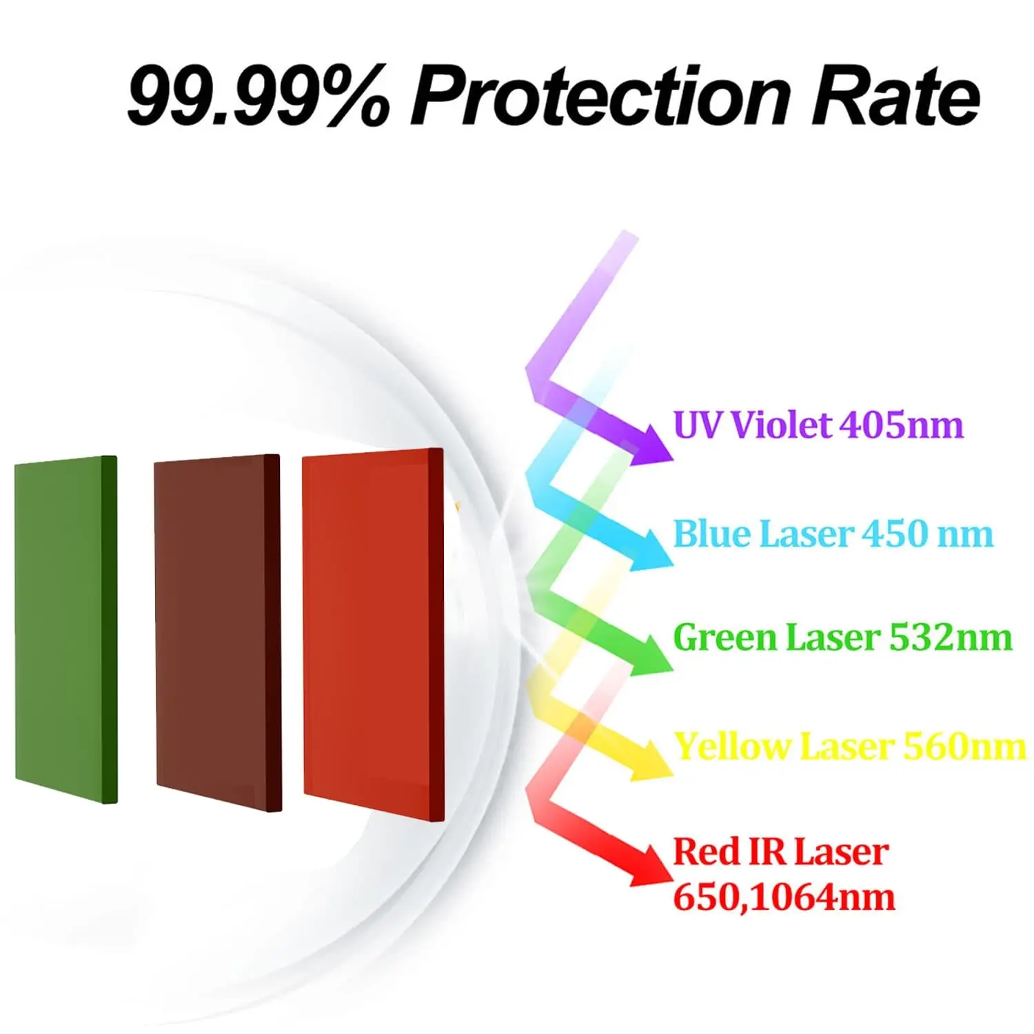For Supermarket Laser Glasses ANSI Z87 CE EN207 Approved by Leeyongin Glasses 2