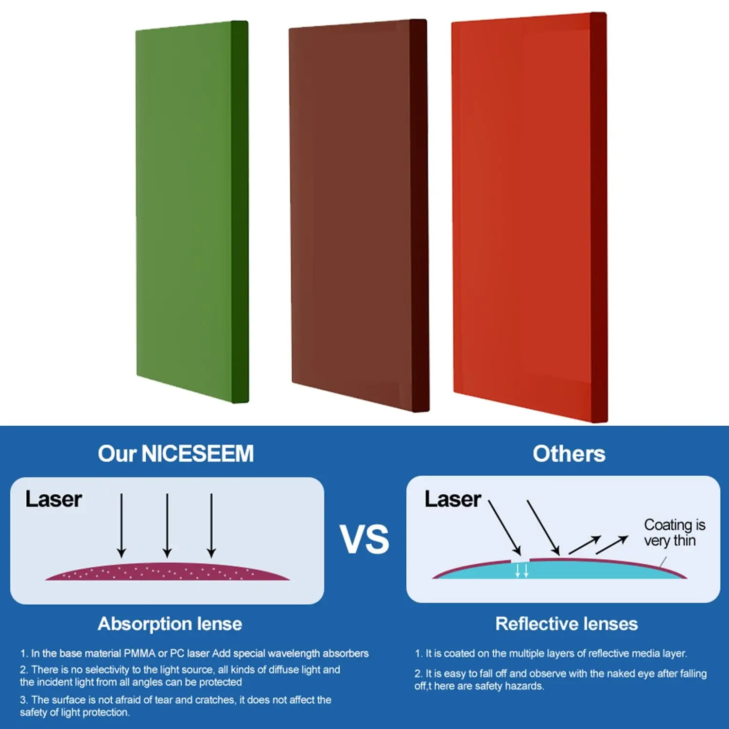 For Supermarket Laser Glasses ANSI Z87 CE EN207 Approved by Leeyongin Glasses 3