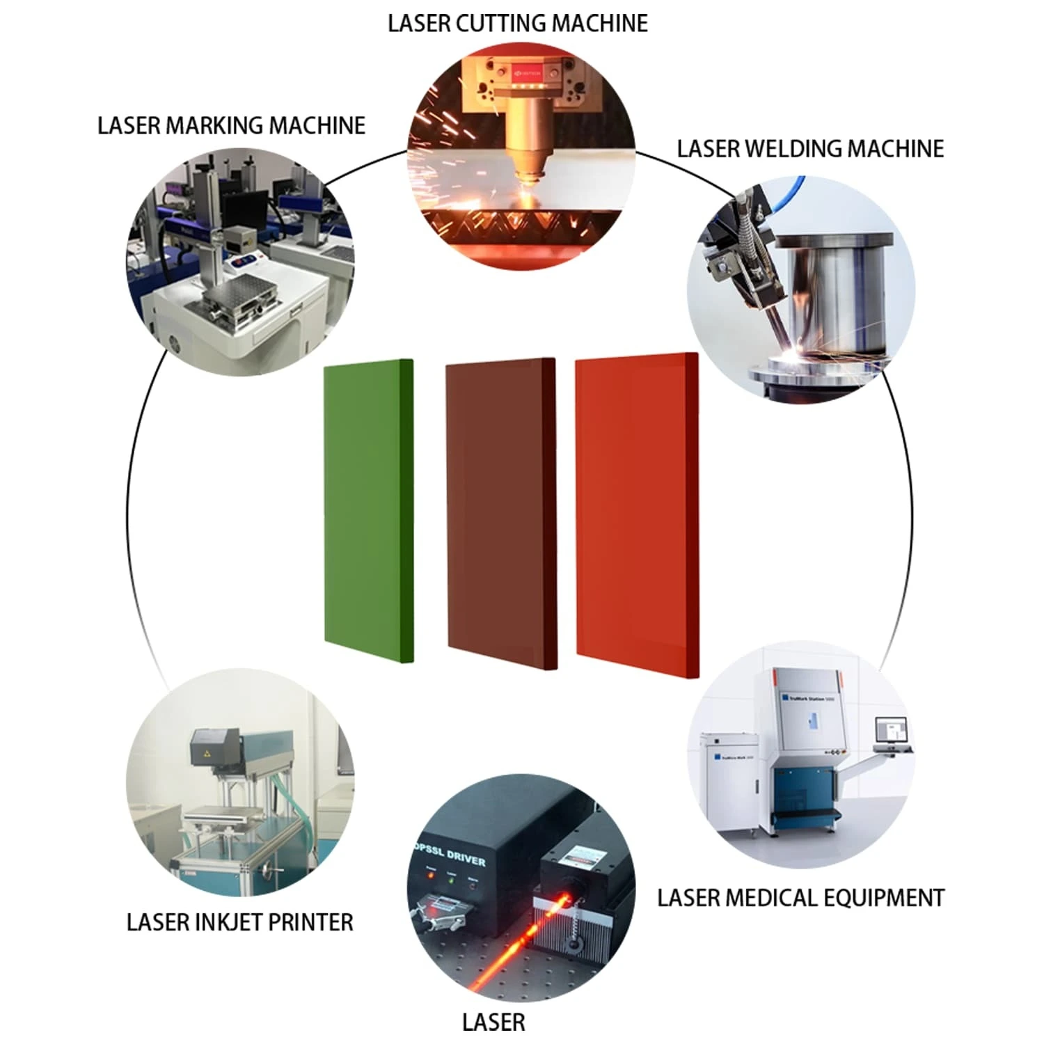 Laser Sheet Glass Window for 200-10600nm High Power Lasers Fiber Infrared Equipment 1