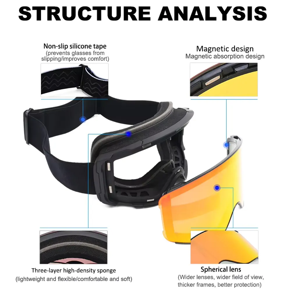 Leeyongin Glasses Glasses Manufacturers ANSI Z87 CE EN207 Approved Glasses Manufacturersfactory Price 3