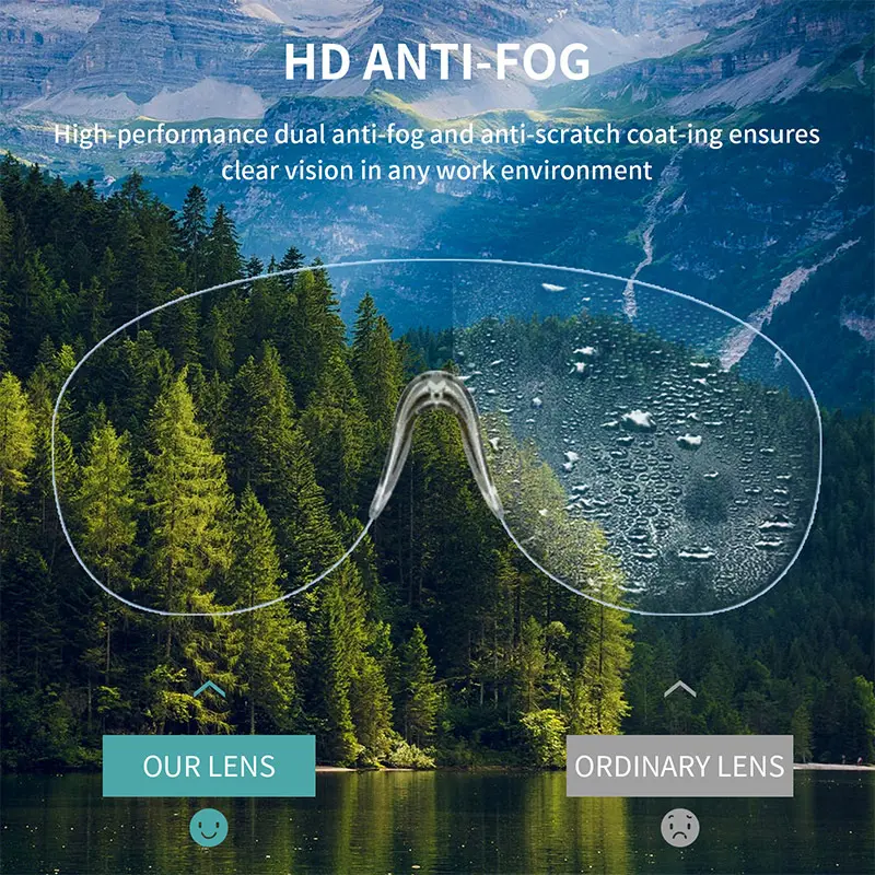 Leeyongin Glasses Welding Safety Goggles Quality Assurance 7