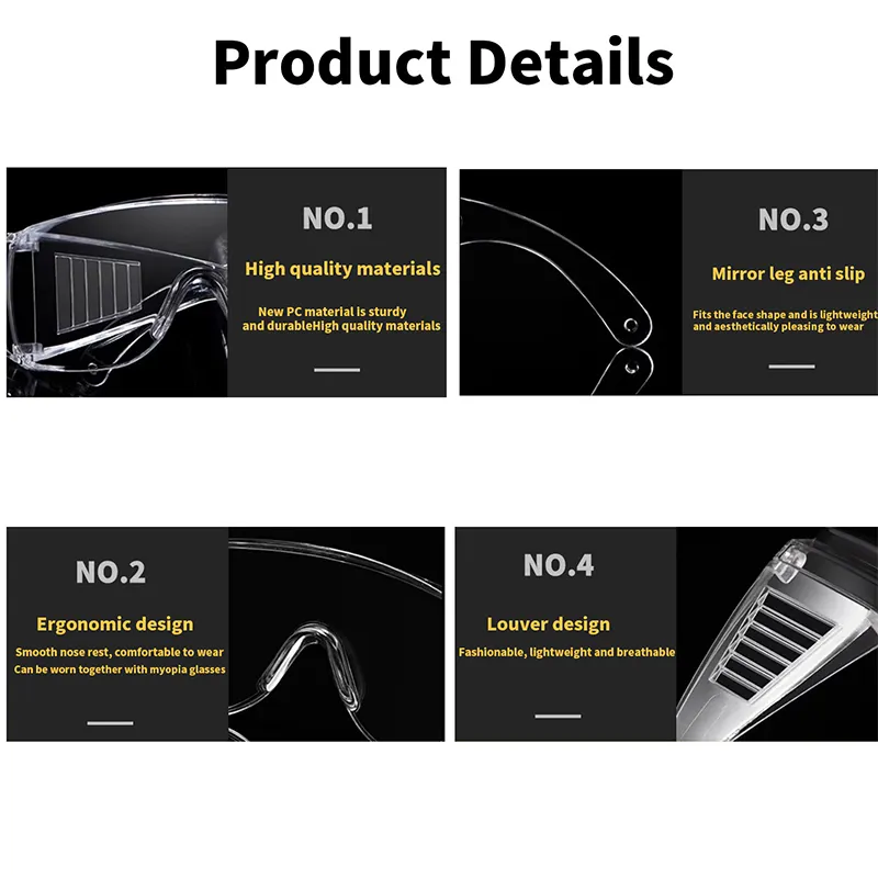 Leeyongin Glasses Welding Safety Goggles Quality Assurance 4