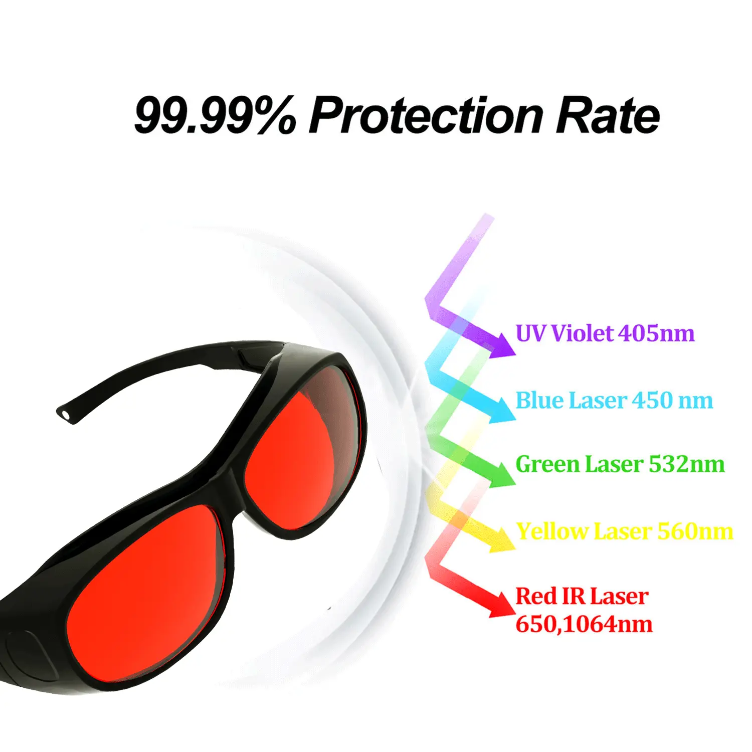 For Home Protective Laser Goggles by Leeyongin Glasses 5