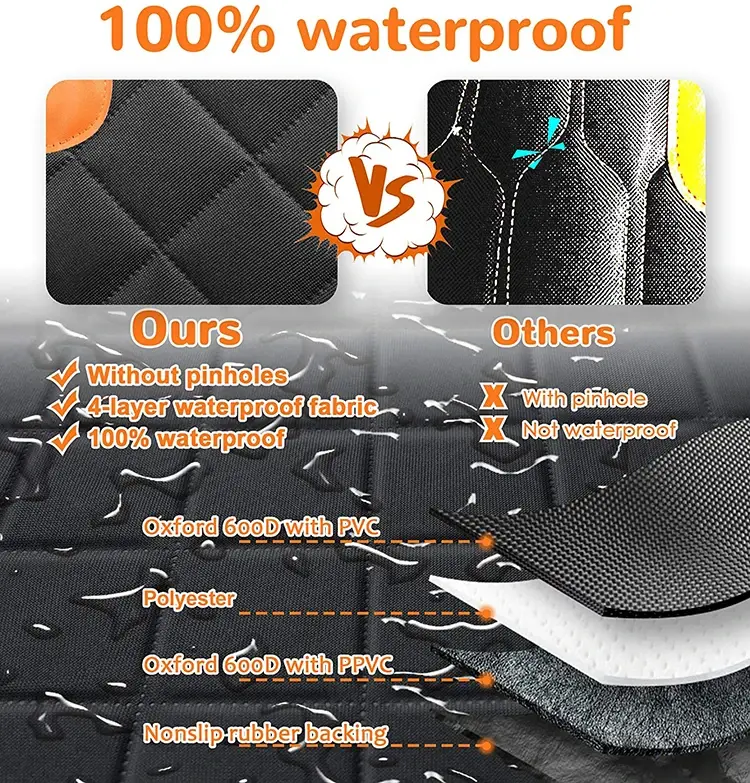 Dog Car Mat for Dog Travelmanufacturing 6