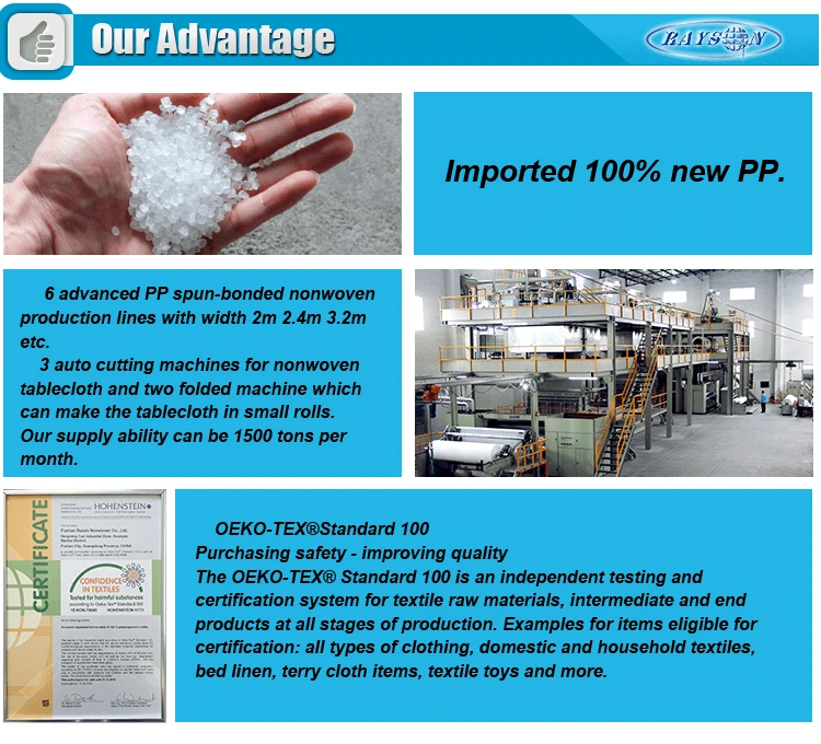 Breathable Spunbond Anit Frost Protection Fleece Frost Cover Nonwoven Fabric 7
