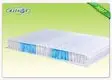 Best spunbond polyester surgical manufacturers for shopping bags 2