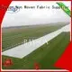 year geotextile membrane price series for seed blankets Rayson Non Woven Fabric 1