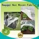 Waterproof Agriculture Spunbond Frost Protection Fleece with Oekotex Certificate 1