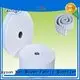 Wholesale spunbond nonwoven machine pvc companies for medical /hygiene 1