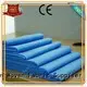 Rayson Non Woven Fabric Wholesale gsm non woven fabric Suppliers for hospital products 1