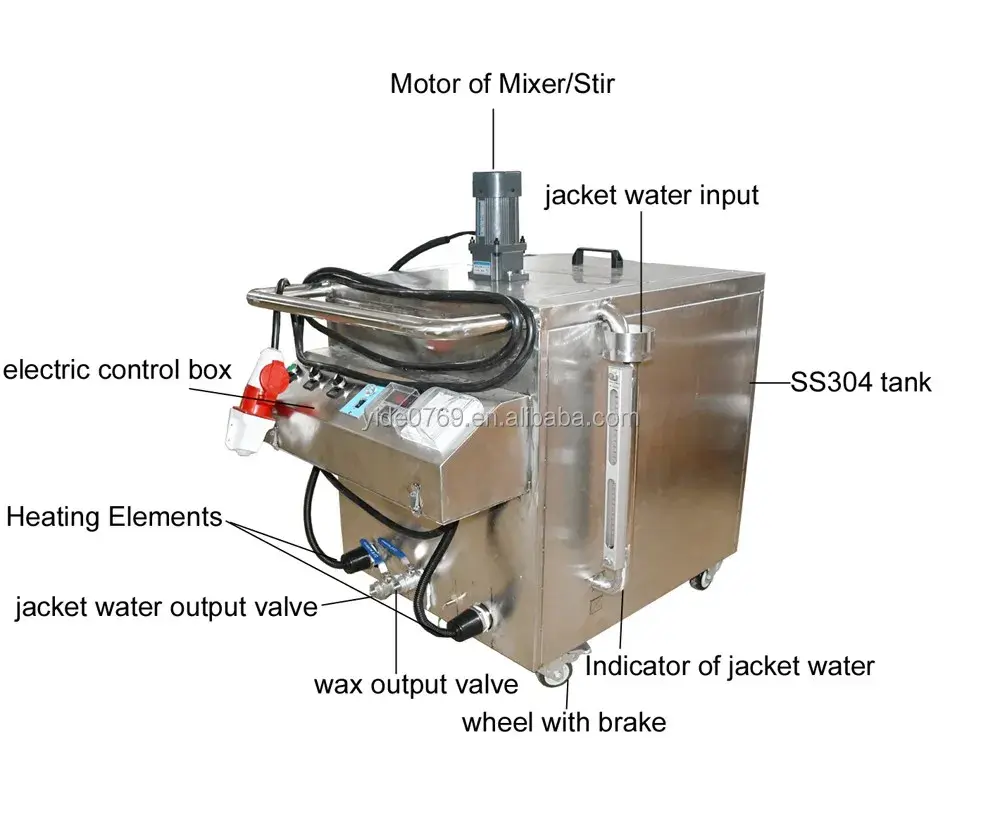 Candle Making Machine Suppliers New Motorwith Good Price 5