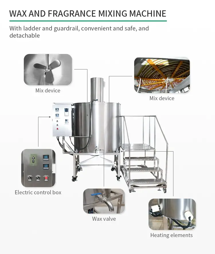 Durable Wax Melting Machine Price List 6