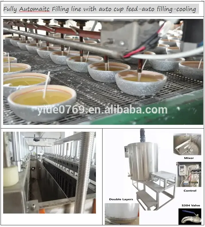 Durable Candle Manufacturing Equipment From China for Cup Candles 6