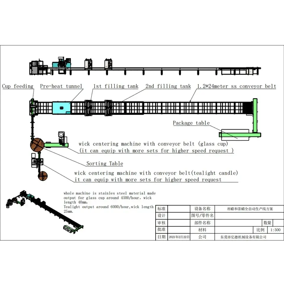 Durable Candle Manufacturing Equipment From China for Cup Candles 7