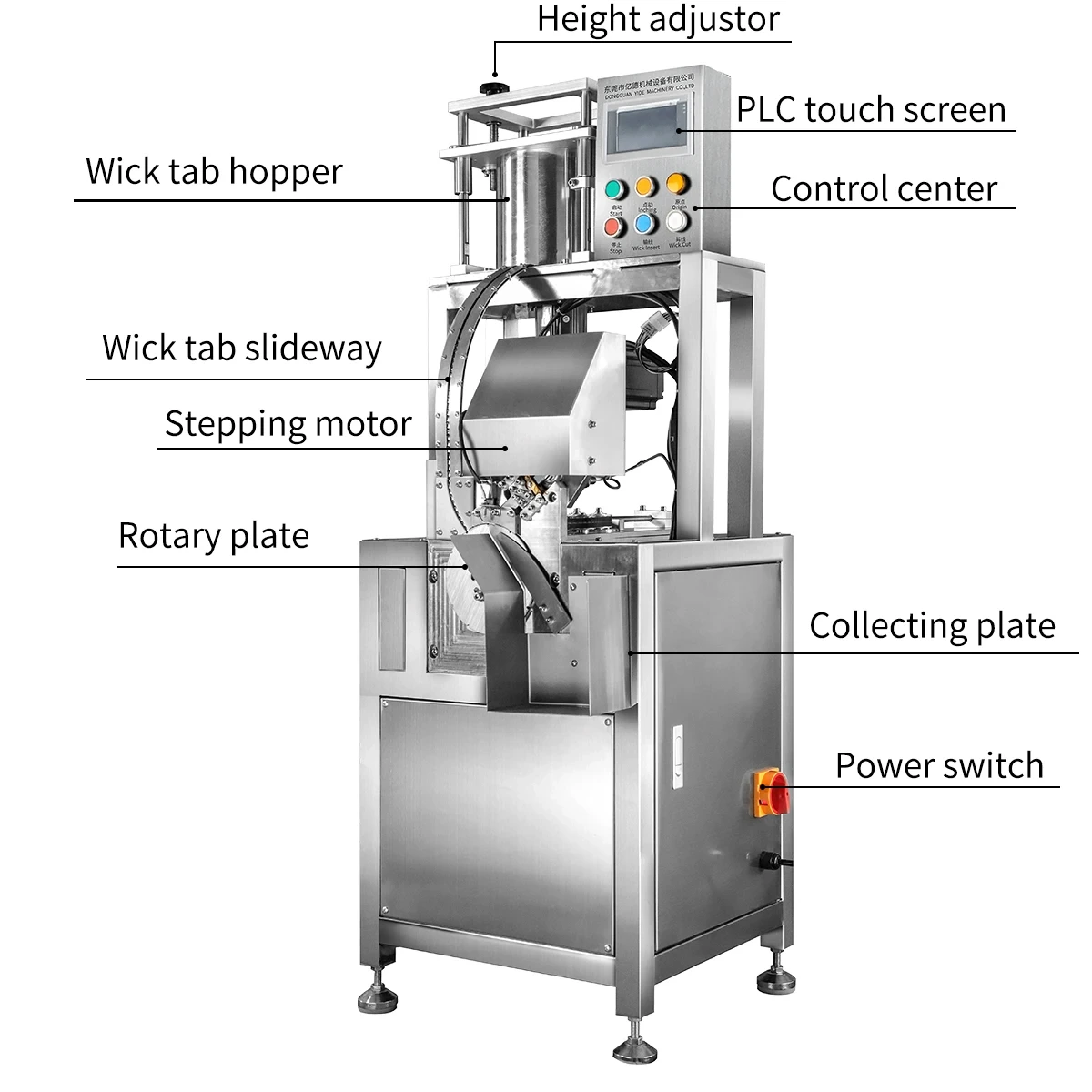 Automatic Cotton Wick Cutting Machine Stainless Steel For Candle 1