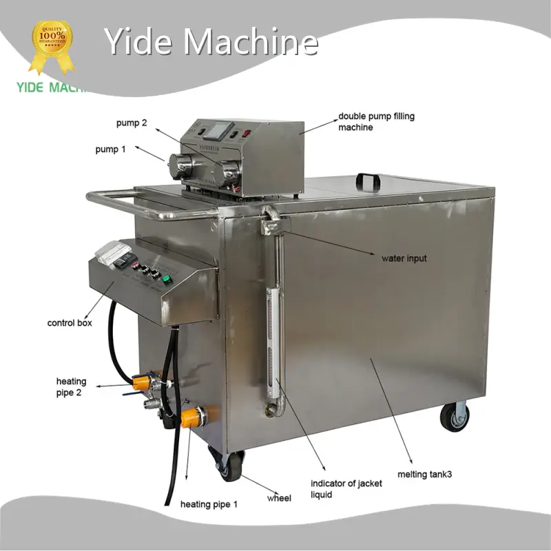 Quality Candle Making Equipment Candle Making Equipment Company 1