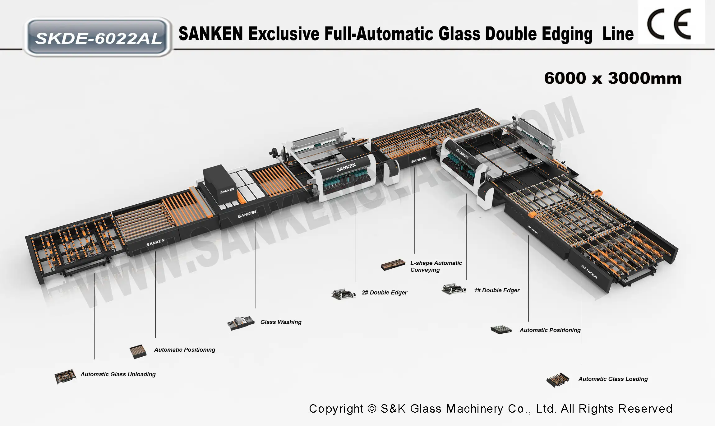 خط Sanken الزجاجي المستقيم ذو الحواف المزدوجة