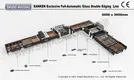 Sanken Glass Straight Line Double Edging Line