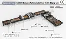 Sanken Glass Straight Line Double Edging Line