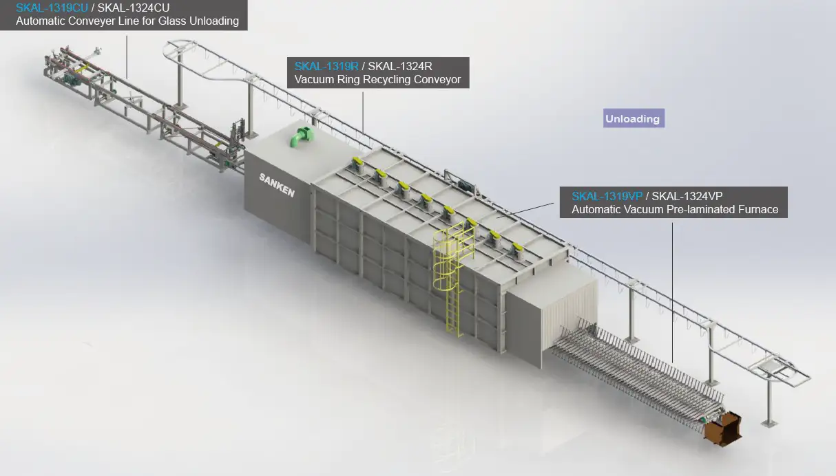 Automotive Glass Vacuum Pre-Lamination Line