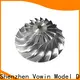 closeout CNC Plastic Prototype CNC milling outlet for b2c 1