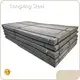 Forindustry Carbon Steel Plate Price Carbon Steel Plate by Longxing Steel 1