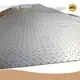 Worldwide Low Carbon Steel Sheet Forindustry 1