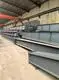 Hot Sale Carbon Steel Plate Manufacturer Best Supplier 2