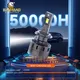 Reliable Motorcycle Led Front Light Manufacturing 2