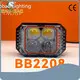 High Endsmall Led Brake Light Motorcycle BAOBAOLIGHTNG for Manufacturing 1